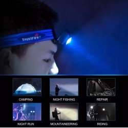 Trustfire HL3R - Pandelampe